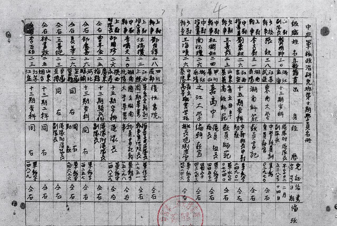 第二历史档案馆史料照片